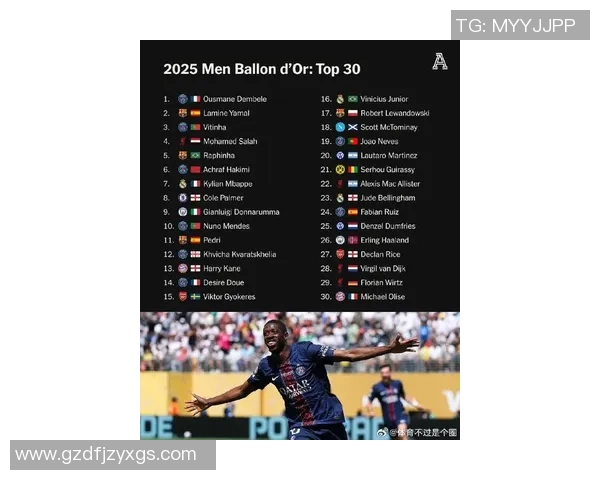 全球最强足球巨星排名盘点 2025年度最牛球员全榜单分析 全球最强足球巨星排名盘点 2025年度最牛球员全榜单分析